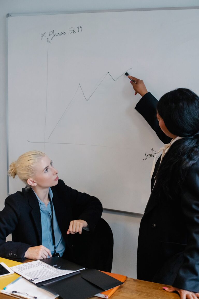 Building a strong brand identity